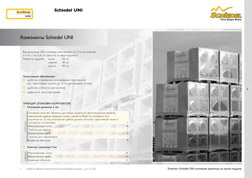   Schiedel UNI