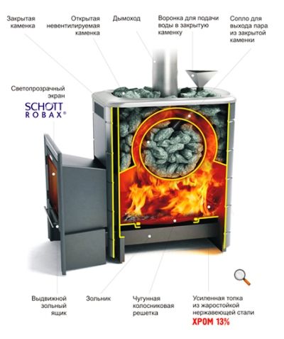 ���� TMF ������ 2012 � �������� ��������