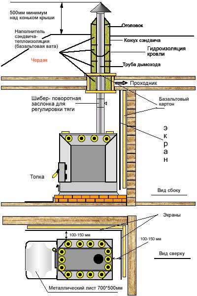 ��������� ���� TMF "��������� �������" �������-150 ���������-100 ������� -250 ������ ���������.